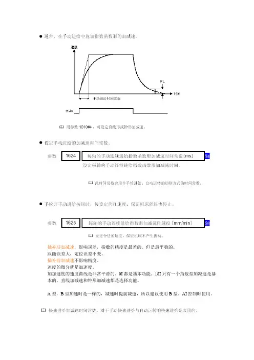 FANUC系统 伺服功能祥述加减速