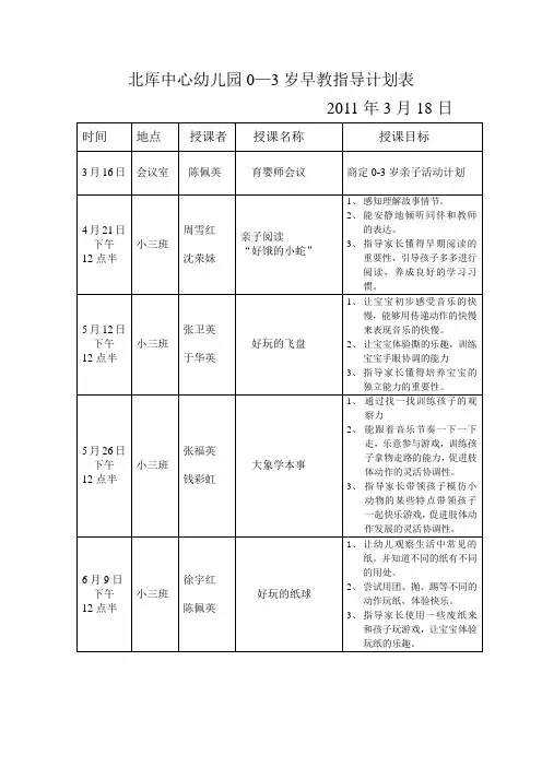 北厍中心幼儿园03岁早教指导计划表