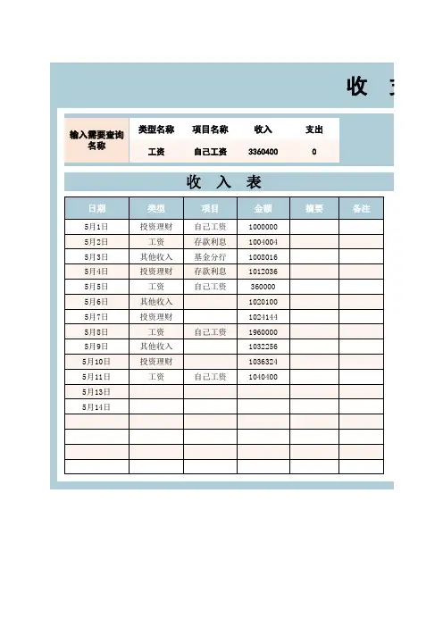 常用收支表-日记帐