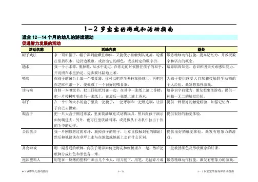 1_2岁宝宝游戏和活动指南