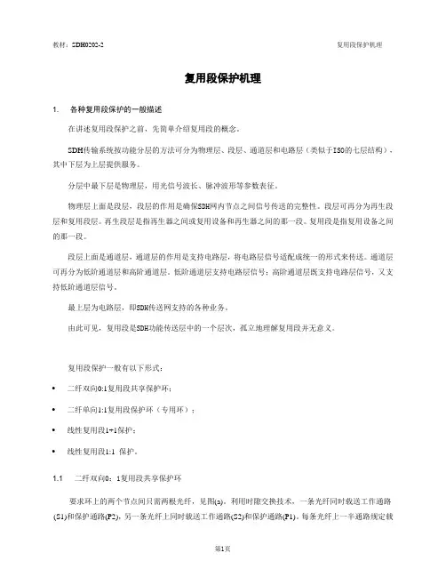 SDH复用段保护机理