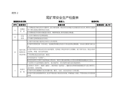 尾矿库安全生产检查表