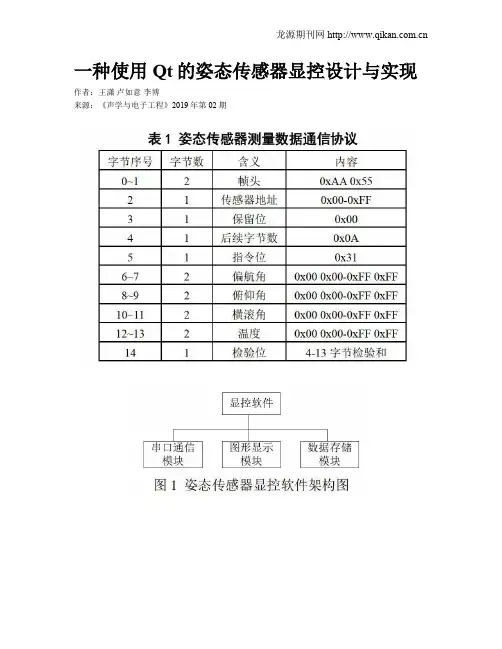 一种使用Qt的姿态传感器显控设计与实现