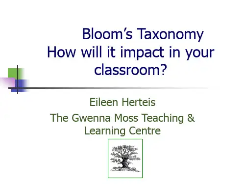 Bloom’s Taxonomy of Educational Objectives