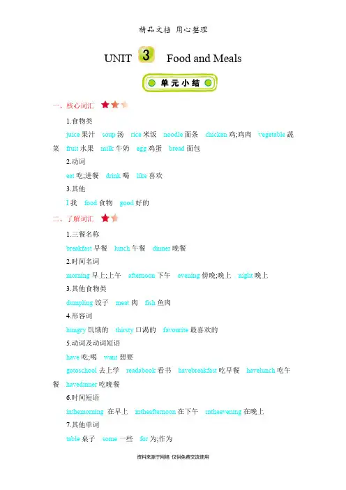 新冀教版三年级下册小学英语 Unit 3 单元知识点小结