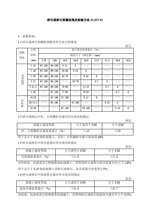 碎石或卵石质量标准及检验方法