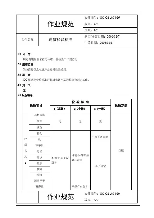 电镀检验标准