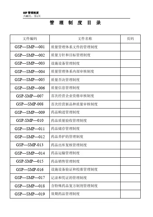 2014新版通用GSP质量管理体系文件