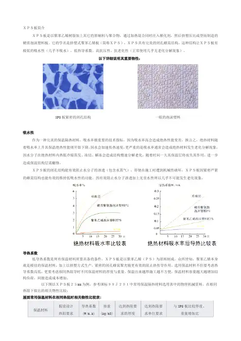 xps板简介