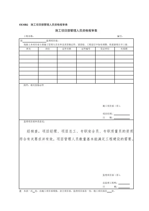 施工单位报审资料监理签字范本