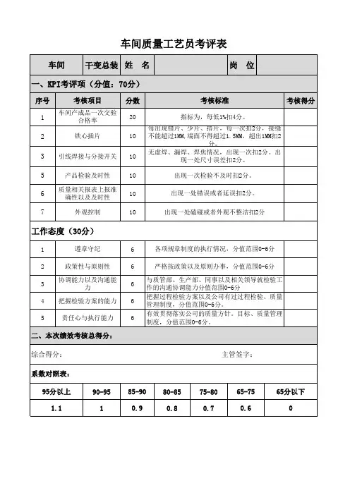 (工艺员)绩效考核表'