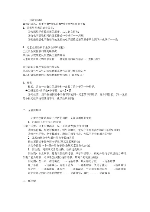 高一下学期化学知识点总结