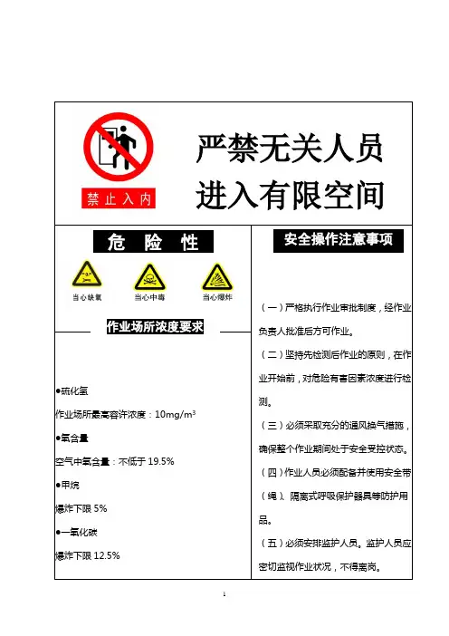 有限空间作业安全告知牌 2