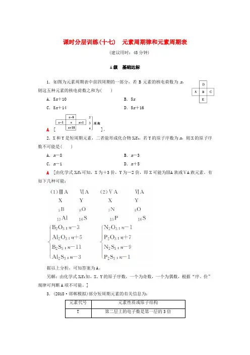 2019年高考化学一轮复习训练(鲁科版)： 课时分层训练17 元素周期律和元素周期表 鲁科版