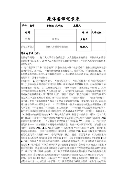 集体备课记录表1