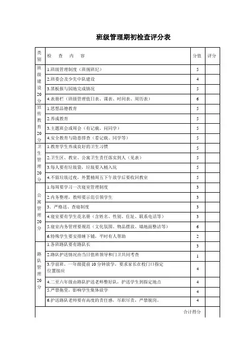 班级管理检查表