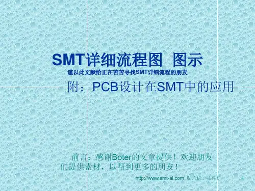 SMT详细流程图 图示