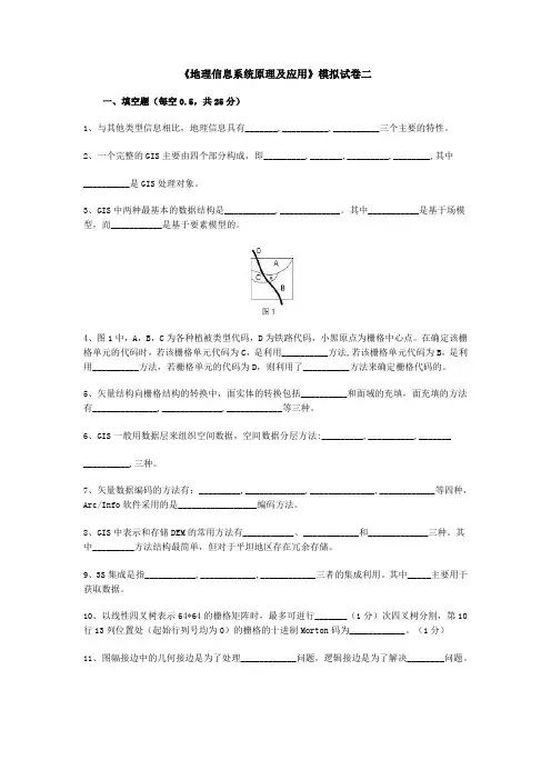 地理信息系统原理及应用02
