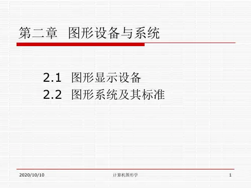 计算机图形学2-1 图形设备与系统分解