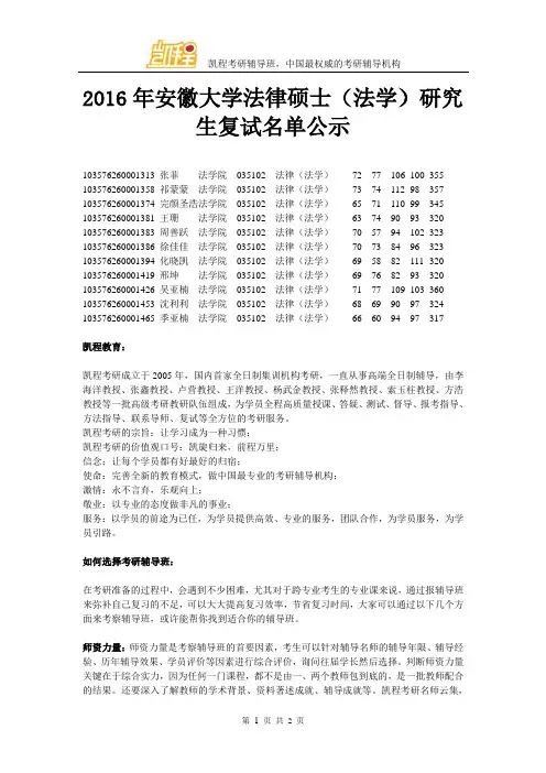 2016年安徽大学法律硕士(法学)研究生复试名单公示
