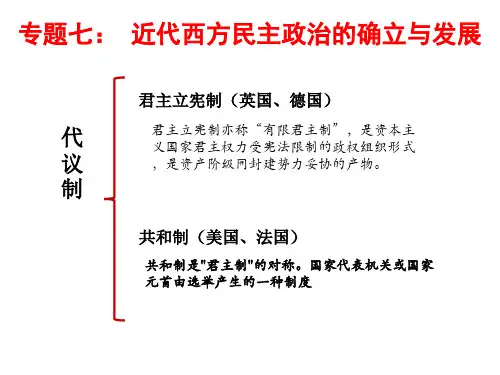 1、英国代议制的确立和完善[已恢复]