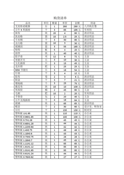 购货清单