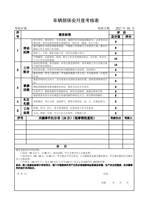 保安月度考核表