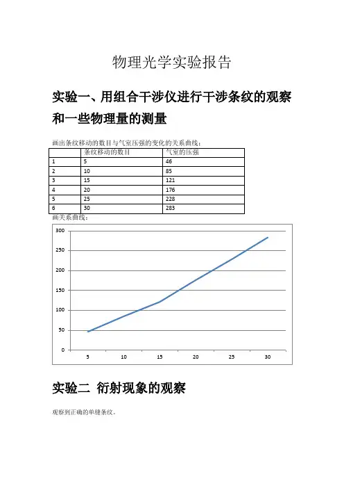 北航工光实验