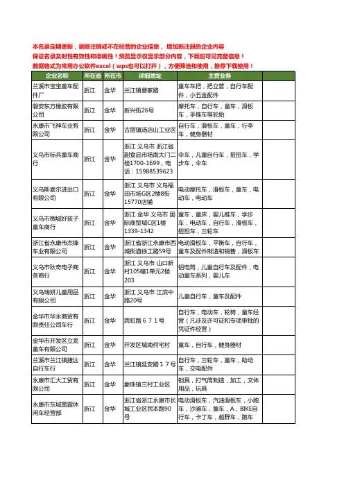 新版浙江省金华自行车童车工商企业公司商家名录名单联系方式大全56家