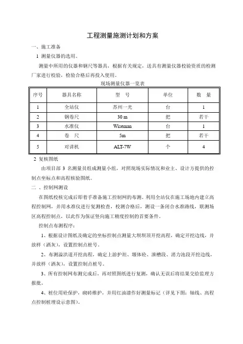 工程测量施测计划和方案