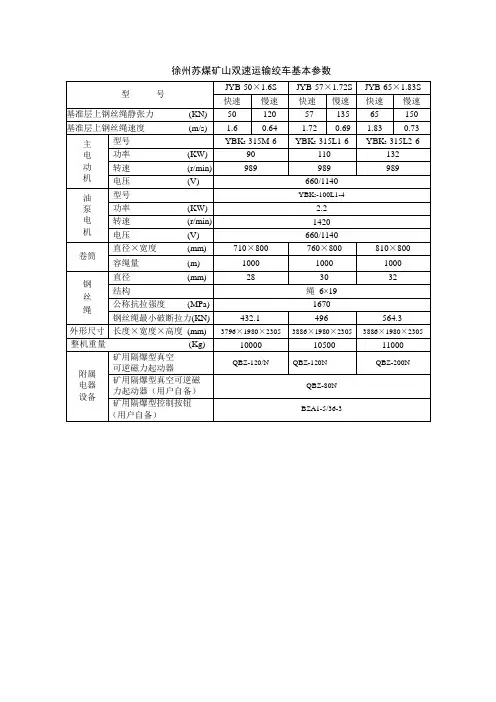 双速运输绞车参数表
