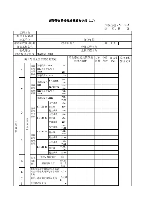 3.14-2顶管管道检验批质量验收记录(二)