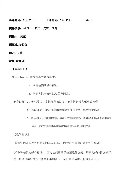 礼仪 站姿