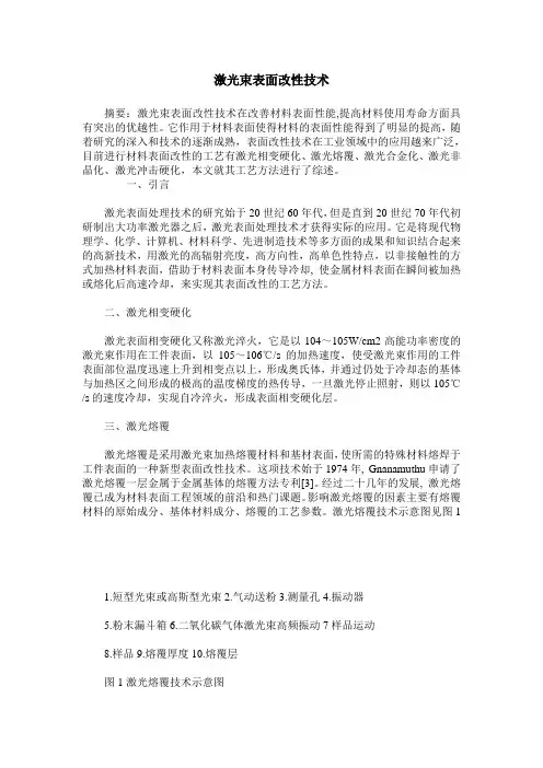 激光束表面改性技术
