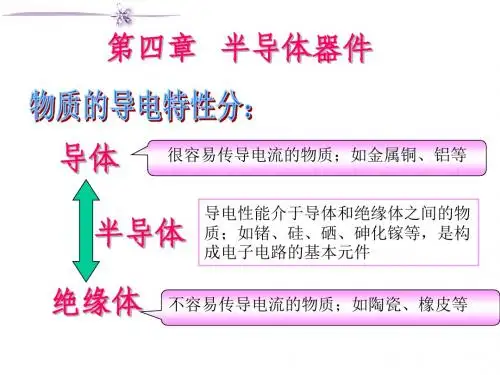 影像电子学第四章半导体器件4.1-4.2