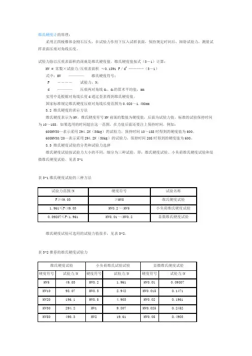 维氏硬度试验方法