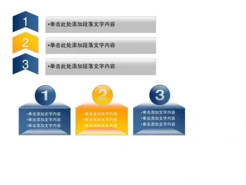 PPT素材集锦