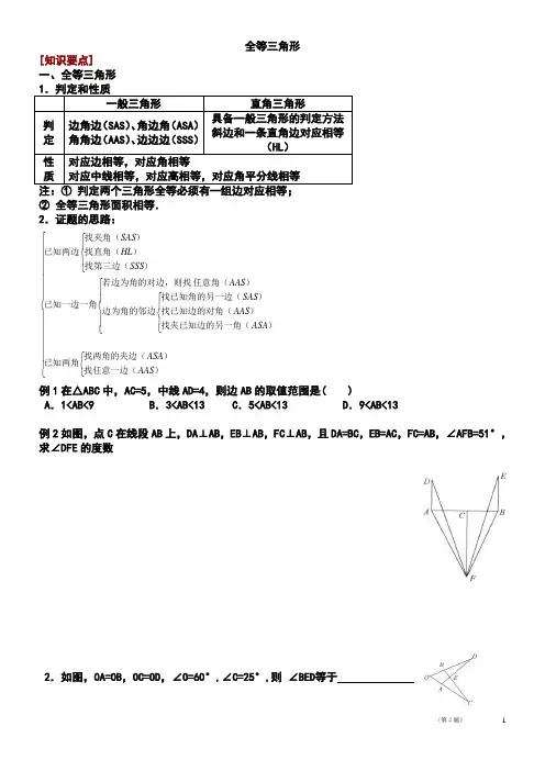 (完整)八年级上册数学全等三角形练习题