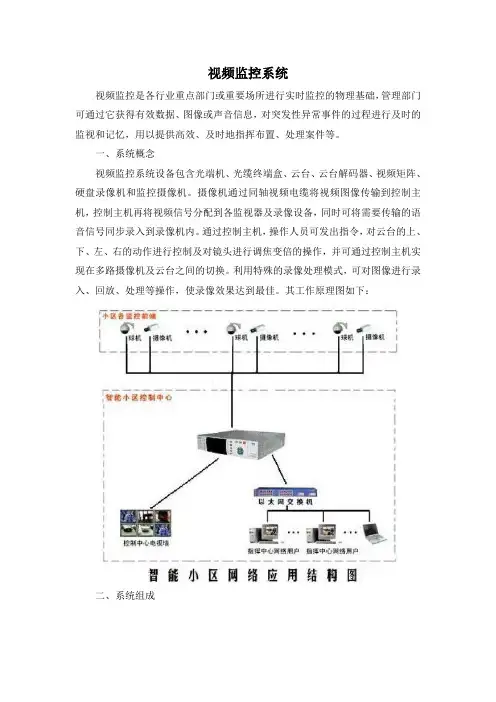 视频监控系统
