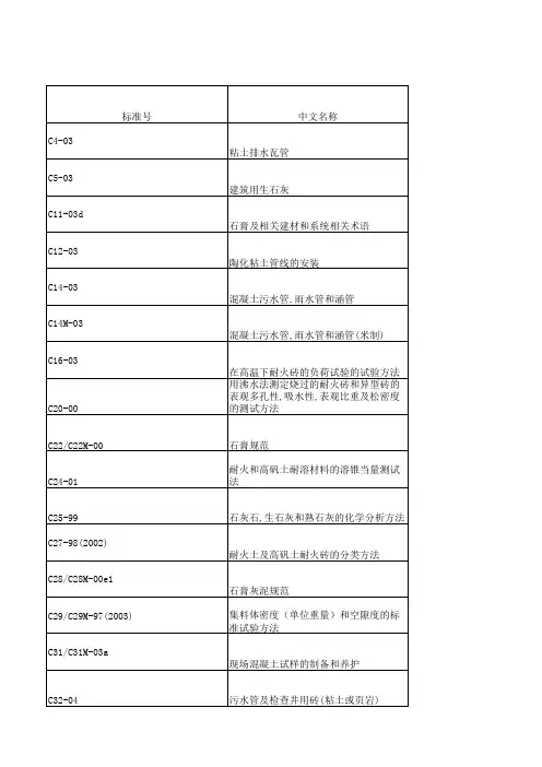 ASTM目录中英对照