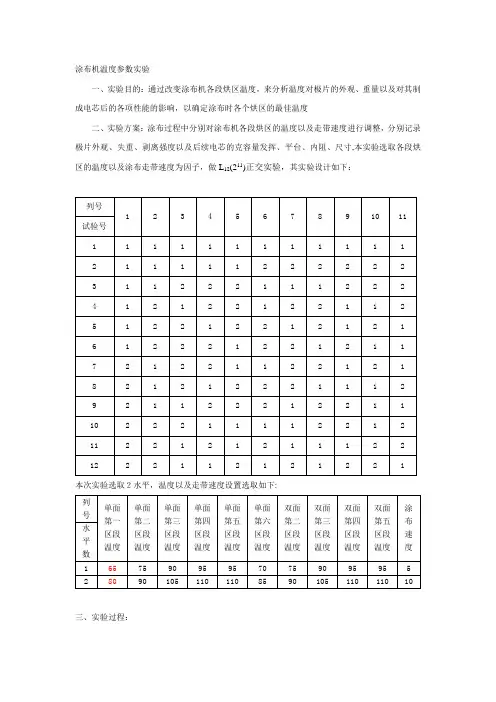 涂布温度和速度DOE设计优化实验