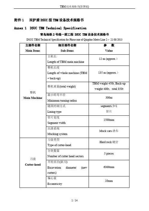 TBM技术规格书(签署版)