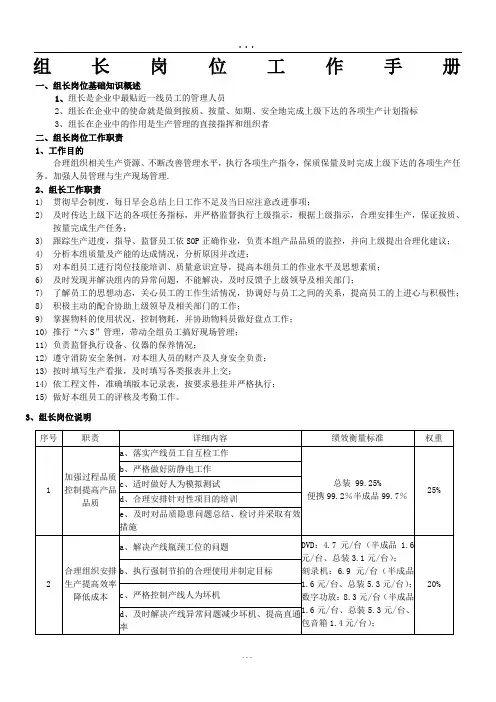 班组长岗位工作手册