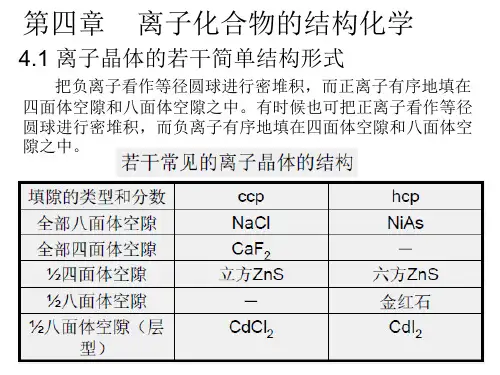 第四章离子化合物的结构化学