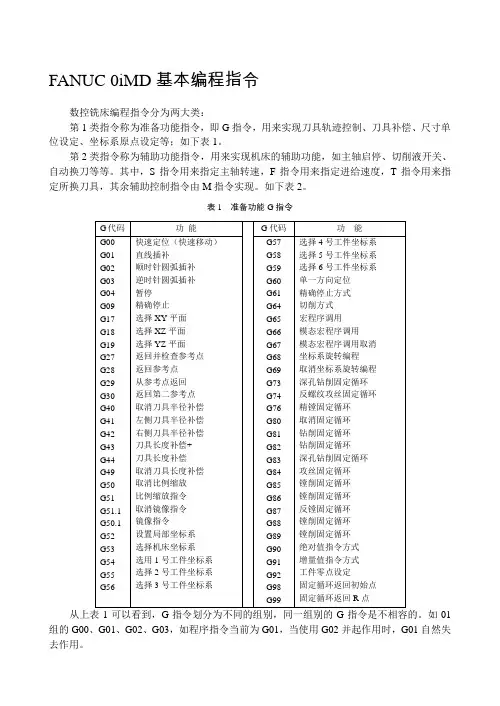FANUC加工中心编程指令介绍