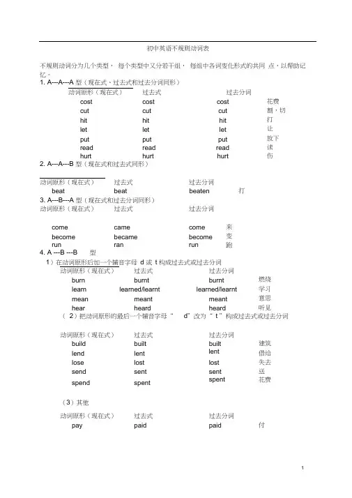 初中英语动词不规则变化表.docx