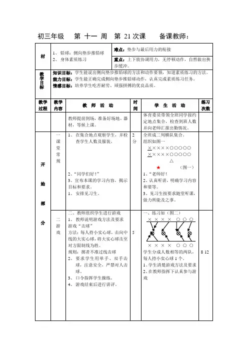 铅球：侧向垫步推铅球 (3)