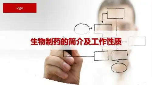 2015医院工作总结PPT模板