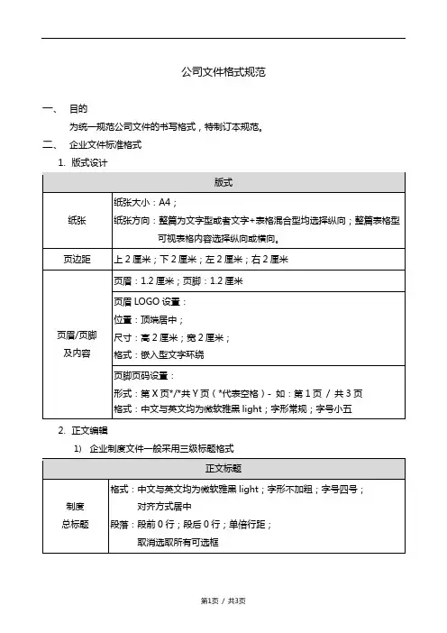 企业制度文件格式规范