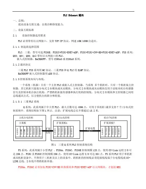 PLCEthernet通信通讯资料